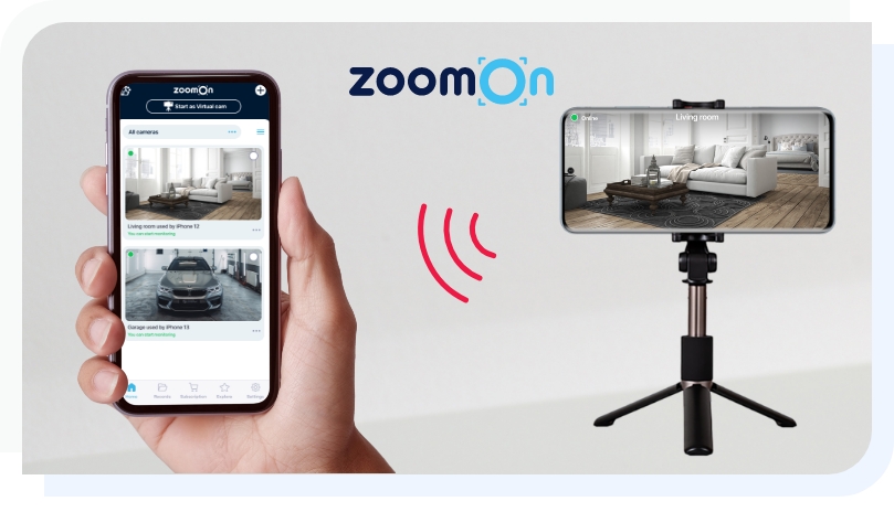 ZoomOn Camera